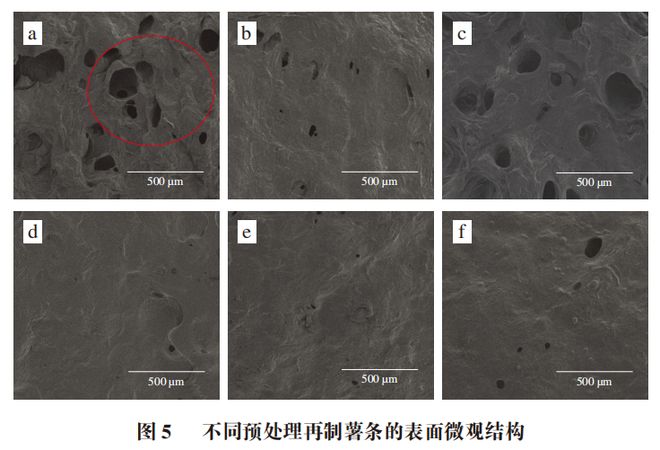 冷凍聯(lián)合涂膜技術(shù) 天津科技大學(xué)李文釗教授團隊揭示再制薯條降油新策略